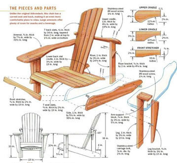 Adirondack chair parts diagram