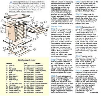 Plan page with numbered steps and a cutting list table